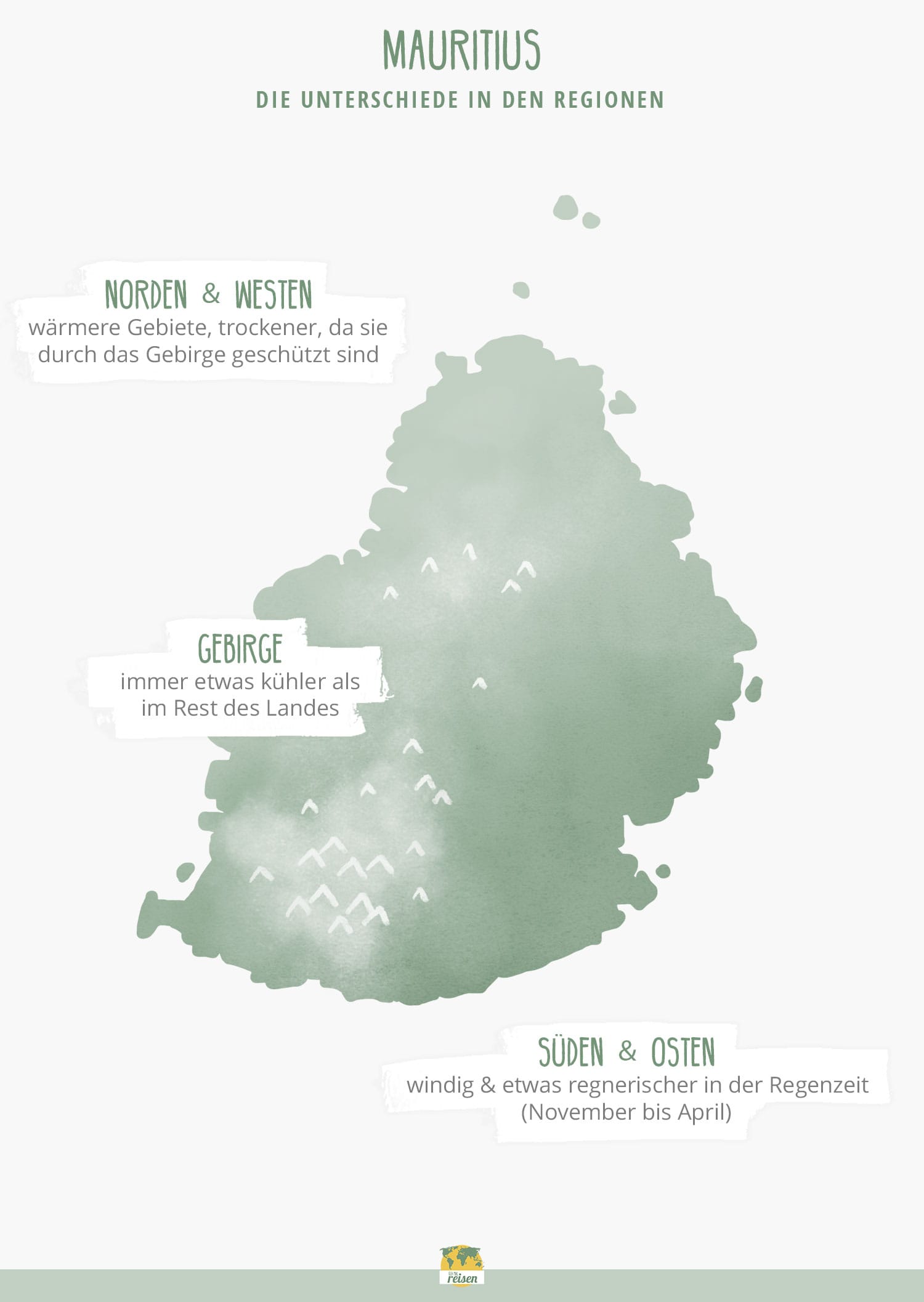Mauritius Beste Reisezeit: Regionale Unterschiede