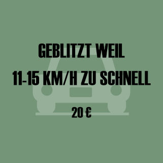 Sparen für Weltreise - Geblitzt